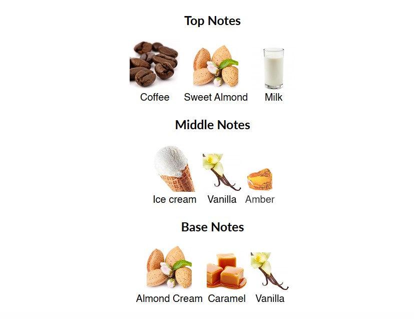 Caffe Latte Khadlaj Perfumes - Image 2