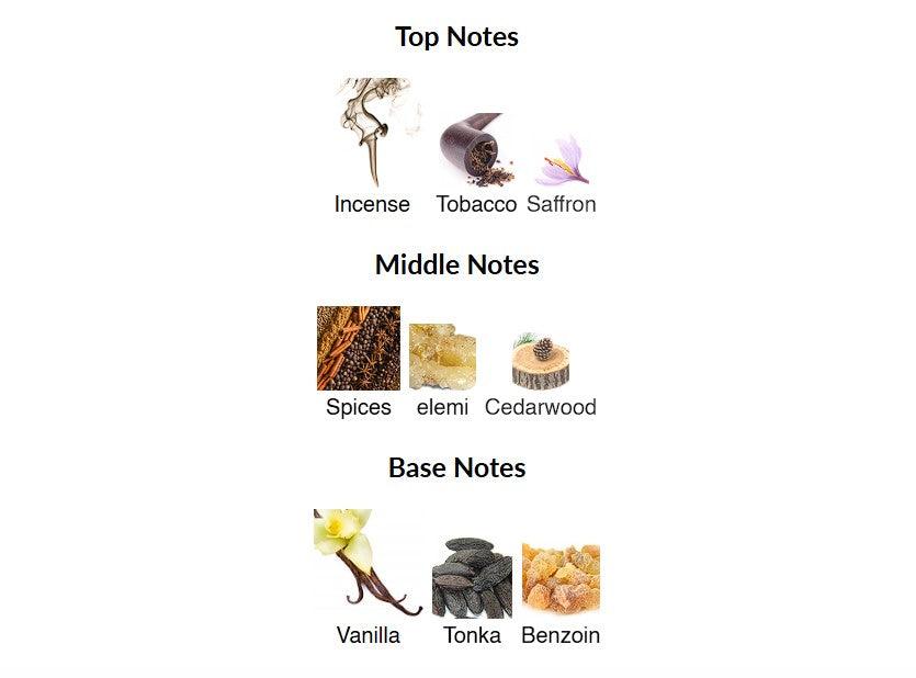 Fierte Fragrance World - Image 2